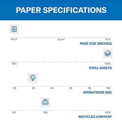 Papier d'imprimante Hammermill, papier recyclé Great White 30 %, 3 trous - 10 rames (5 000 feuilles) - Blancheur 92, fabriqué aux États-Unis, 086702C