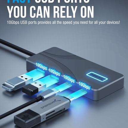 SABRENT USB C Hub, 4K@60Hz HDMI Adapter, 4 Port 10Gbps USB C Dock, 100W Power Delivery Laptop Docking Station, Mac Adapter Multiport (HB-TG5P)