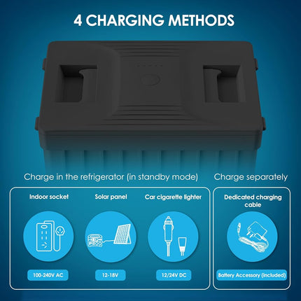 EUHOMY - Réfrigérateur de voiture, 12/24V DC et 120~240V AC, batterie de congélateur-réfrigérateur pour CFJ/TWW/CFIM/CFG/CFW, pour voiture, camping-car, camping et usage domestique