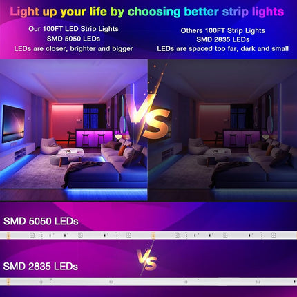DAYBETTER Tiras de luces LED de 30 m (2 rollos de 15 m) con control inteligente mediante aplicación y control remoto, luces LED RGB 5050 para dormitorio, luces que cambian de color con sincronización de música para fiestas en habitaciones