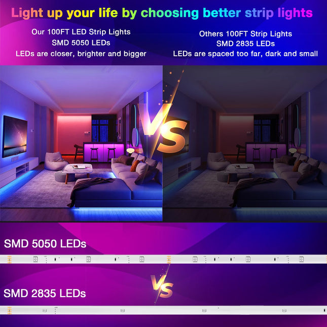 DAYBETTER Led Strip Lights 100ft (2 Rolls 50ft) Smart Light Strips with App Control Remote, 5050 RGB Led Lights for Bedroom, Music Sync Color Changing Lights for Room Party
