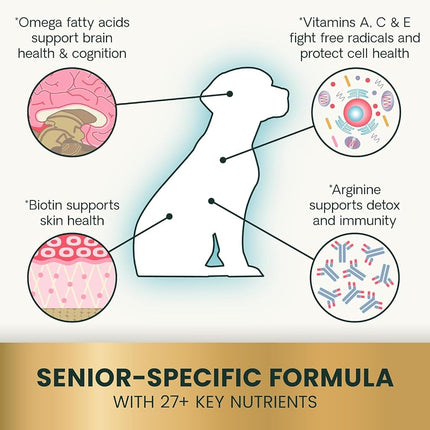 VetriScience Senior 27+ Active Health Chews, Canine Plus Daily Multivitamin for Senior Dogs, Balanced Vitamins, Minerals and Antioxidants, Healthy Aging and Wellness Support, Veggie, 60 Count
