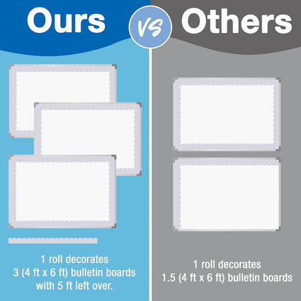 Carson Dellosa 65Ft of Light Gray Bulletin Board Borders, 1 Roll of Grey Scalloped Trim for Rolling Whiteboard, Cork and Posterboard, Party, Office Decorations, and Classroom Decor
