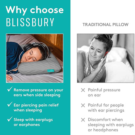 BLISSBURY Piercing Pillow, Adjustable Memory Foam, Ear Hole