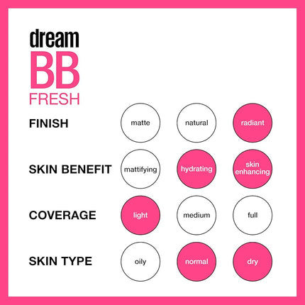 Maybelline New York Dream Fresh BB Cream, Medium/Deep, 1 Fluid Ounce (Packaging may vary)