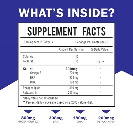 Dr. JOEL'S MOM NUTRIX Antarctic Krill Oil Supplement - 150 Softgels - High Absorption EPA, DHA, Astaxanthin & Phospholipid - No Fishy Aftertaste Like Fish Oil - Made in USA