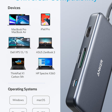Concentrador USB C Anker, Adaptador USB C 7 en 1, con USB C a HDMI 4K, Suministro de Energía de 100W, Puerto de Datos USB C, Lector de Tarjetas microSD/SD, 2 Puertos USB 3.0, para MacBook Pro 2017/2018, Chromebook, XPS y Más