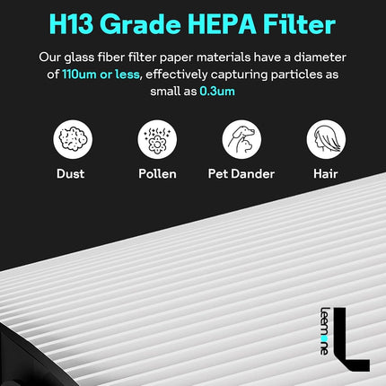 Leemone 360 Combi Replacement Filter for Dyson TP07 HP07, 1 Pack + Brush