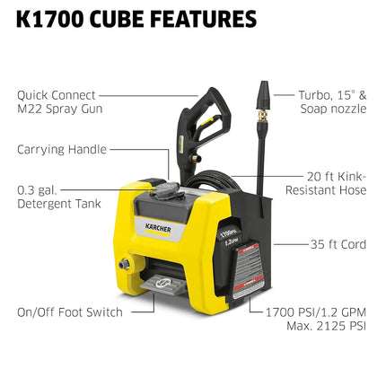 Kärcher Pressure Washer, Detergent Tank, Start/Stop Foot Switch, Onboard Storage Container, 3 Spray Nozzles, 1.46 GPM Max - for Cars, Decks, Patios, Driveways and Siding - K1700 Cube