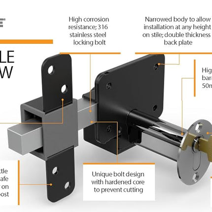 Gatemate 1490096 Euro P11 Long Throw Double Lock, Black/Stainless Steel, 70 mm
