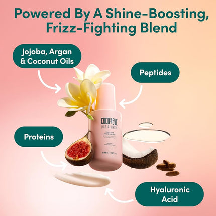 Coco & Eve Frizz Fix & Pro Shine Mist