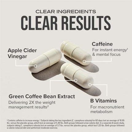 Hydroxycut Pro Clinical Weight Loss Supplements with Apple Cider Vinegar and Vitamins, Burn Calories & Get Naturally Sourced Energy, 72 Pills
