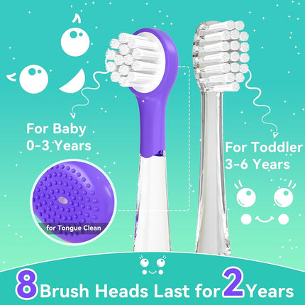 SEAGO Kids Electric Toothbrushes Rechargeable for Toddler with Magnetic Charging, LED Observing Light, 8 Toothbrush Heads for Ages 2-4-6 Boys Girls (Purple)