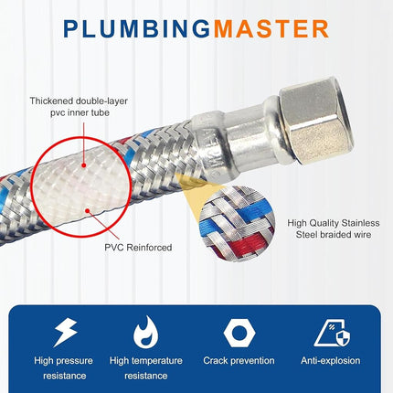 PLUMBINGMASTER 36 Inch Faucet Hose,10 pcs Faucet Supply Lines (3/8" Comp x 1/2" FIP), Certified Safe Supply Lines for Bathroom Faucet