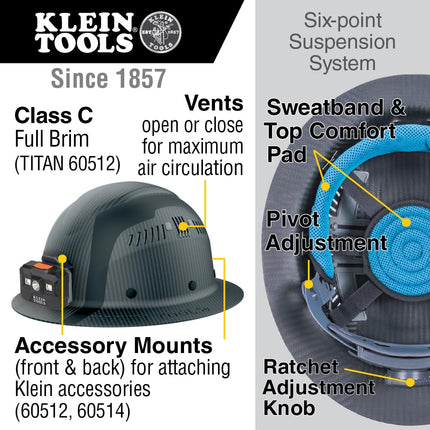 Klein Carbon Fiber Full Brim Hard Hat w/Headlamp, Titan