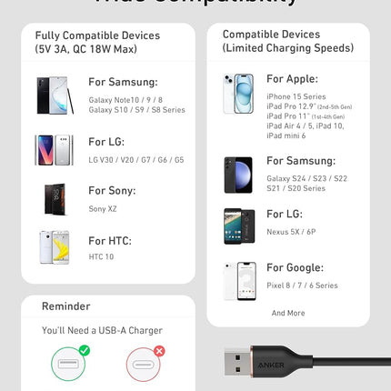 Anker Cable, USB A to USB C Cable for iPhone 16 15 ro Max Plus and More (6FT, 2Pack, Black)