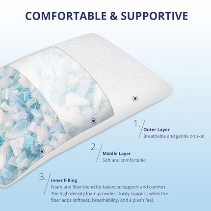 EGOHOME Shredded Memory Foam Pillows, Bed Pillows for Sleeping, Medium Standard/Queen Size Pillow for Side Back Stomach Sleepers, Neck Support Pillow with Washable Removable Cover (1 Pack)