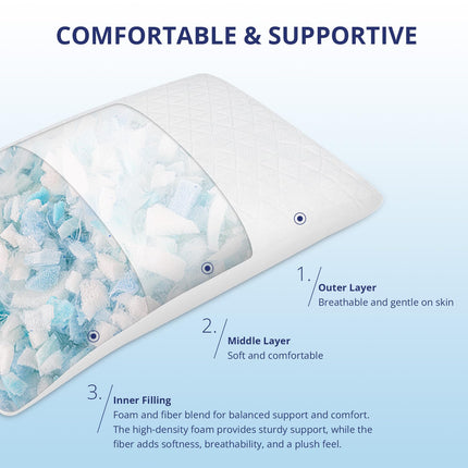 EGOHOME Shredded Memory Foam Pillows, Bed Pillows for Sleeping, Medium Standard/Queen Size Pillow for Side Back Stomach Sleepers, Neck Support Pillow with Washable Removable Cover (1 Pack)
