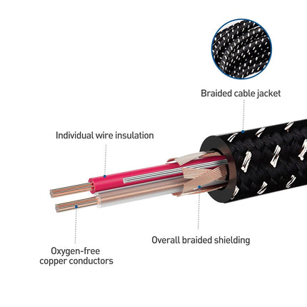 Cable Matters Balanced 1/4 TRS to TRS Patch Cable (1/4 Balanced Cable) - 10 Feet