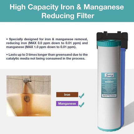 iSpring F4WGB22BM Whole House Replacement Filter Fit WGB22BM