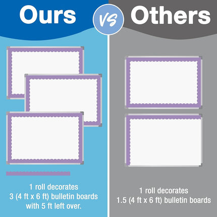 Carson Dellosa 65Ft of Lavender Bulletin Board Borders, 1 Roll of Lilac Scalloped Trim for Rolling Whiteboard, Cork and Posterboard, Pastel Purple Party, Easter, Spring Decorations and Classroom Decor