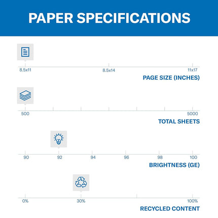 Hammermill Printer Paper, Great White 30% Recycled Paper, 8.5 x 11-5 Ream (2,500 Sheets) - 92 Bright, Made in the USA