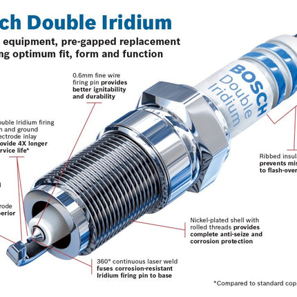 BOSCH 9608 OE Fine Wire Double Iridium Spark Plug - Single