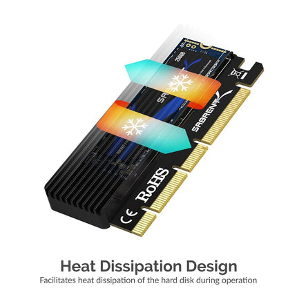 SABRENT M.2 SSD NVMe to PCIe Adapter with Aluminum Heatsink