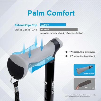 Rehand All Terrain Walking Stick - Foldable for Seniors & Adults, Swivel Tip and Heavy Duty Mobility Aid, Foldable for Men & Women (Silver)