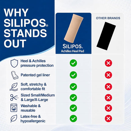 Silipos Achilles Heel Pad, Small/Medium