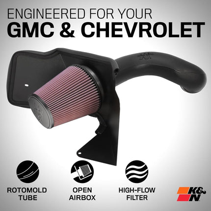 K&N 57-3021-1 Washable and Reusable Car Performance Intake Kit