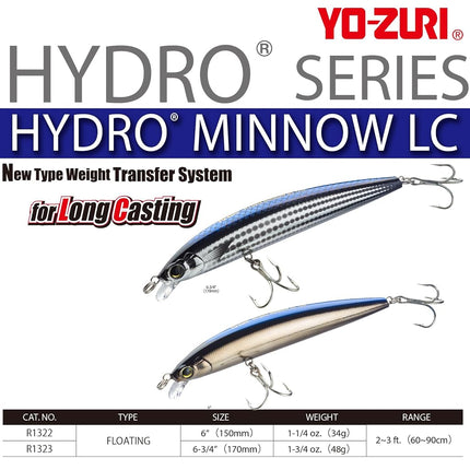 Yo-Zuri R1323-PCA Hydro Minnow Lc, Color, Pearl Candy, 170mm 6-3/4"