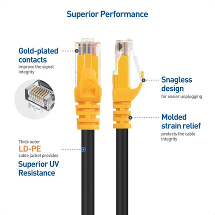 Cable Matters 100ft Cat6A Outdoor Ethernet Cable - Black, 10Gbps, Waterproof, Direct Burial, Ideal for Outdoor Networking & Security, Compatible with Router, Switch, Security Camera