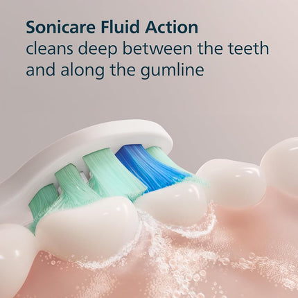 Genuine Philips Sonicare Optimal Plaque Control Replacement Toothbrush Heads, HX9023/65, BrushSync Technology, White 3-pk