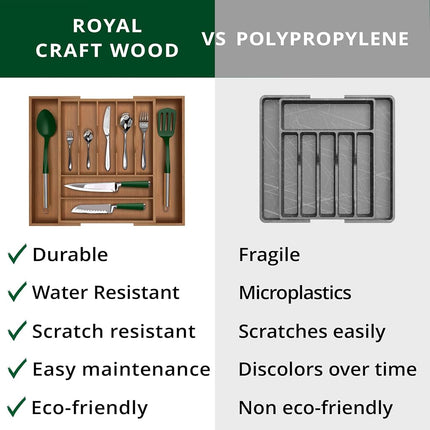 ROYAL CRAFT WOOD Range Couverts Bambou de Luxe - Organisateur de Tiroir de Cuisine - Porte-Ustensiles et Plateau à Couverts avec Séparateurs Rainurés pour Couverts de Table et Ustensiles de Cuisine (9 Compartiments, Bambou Marron)