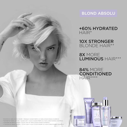 Kerastase Blond Absolu Cicaplasme Serum, 150 ml