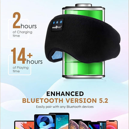 MUSICOZY Sleep Headphones Bluetooth 5.4 Headband Sleeping Headphones Eye Mask for Women Men Unisex, Wireless Music Mask Built-in Speakers Microphone Adjustable Strap for Side Sleepers Travel Office