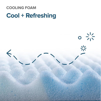 ZINUS 2 Inch Swirl Gel Cooling Memory Foam Mattress Topper, Smaller, More Convenient WonderBox Packaging, Cooling, Airflow Design, CertiPUR-US Certified, Twin