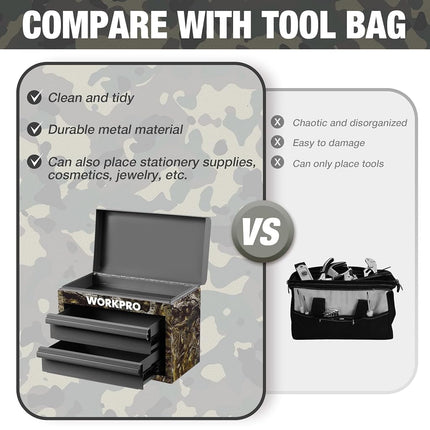 WORKPRO Metal Mini Tool Box with 2 Drawers and Top Storage