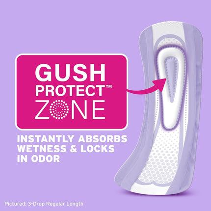 Poise Ultra Thin Incontinence Pads, Maximum Absorbency, Long Length, Bladder Control Pads, 108 Count (3 Packs of 36)