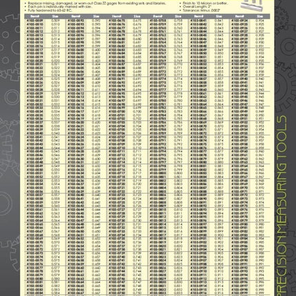 HHIP 4103-0296 Jauge de remplacement, P-2 (-0.0002) Tolérance, 0.296"