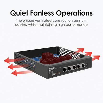 QNAP QSW-3205-5T-US 5-Port 10GbE Unmanaged Switch
