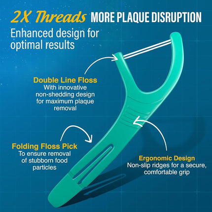 Dual-Slickers™ Floss Picks, 150 Floss Picks, GuruNanda