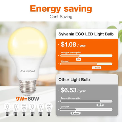 Sylvania ECO LED Light Bulb, A19 60W Equivalent, Efficient 9W, 7 Year, 750 Lumens, 2700K, Non-Dimmable, Frosted, Soft White - 8 Pack (40821)