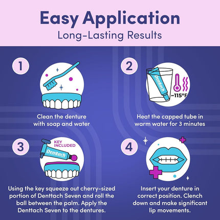 Denture Adhesive, Thermoplastic Denture Adhesive, Up to 7 Days Comfortable, Secure Denture Grip, Cushion and Soft Reliner, Waterproof, Non Glue, Zinc Free, Denture Reliner (Pack of 2)
