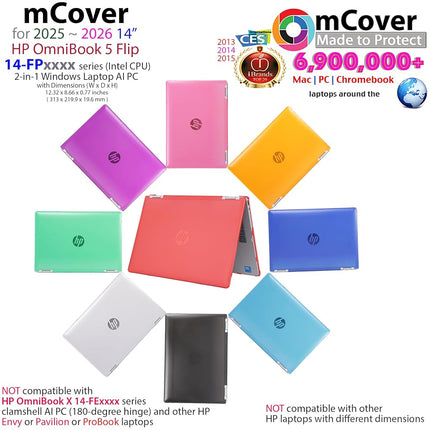 mCover Case Compatible Only for 2025-2026 14" HP OmniBook 5 Flip 14-FPxxxx 2-in-1 Windows Laptop Computer (NOT Fitting Any Other HP Models) - Pink