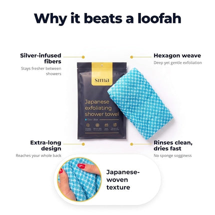 Exfoliating Washcloth Face & Body Scrub Towel - Japanese Exfoliating Towel with Hexagon Fibers, Body Scrubber with 2 Sides for Scrubbing & Washing, Extra Long Body Towel (Blue)