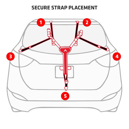 Allen Sports Ultra Compact 2 Rear Bike Carriers