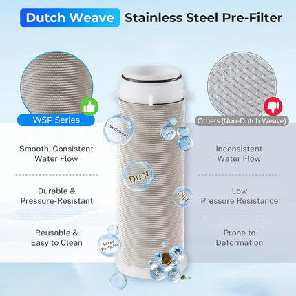 iSpring FWSP500SL Spin Down Sediment Water Filter Replacement Cartridge, Chrome