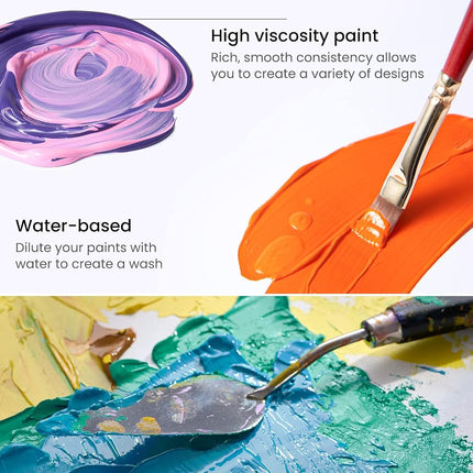 ARTEZA Acrylic Paint, A719 Pearl Electric Blue, 16.9 fl oz, 500ml Jar, Opaque, Quick-Drying, Acrylic Paints for Painting on Canvas